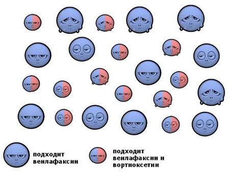 Побочные эффекты и предостережения