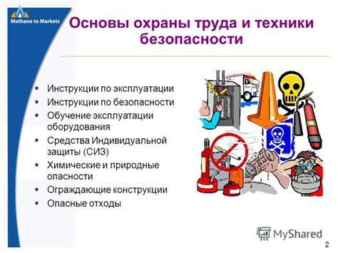 Повышение безопасности при эксплуатации: обеспечение защиты и предотвращение рисков