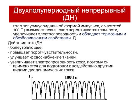 Повышение импульса автозапуска