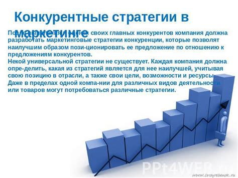 Повышение конкурентоспособности арендаторов