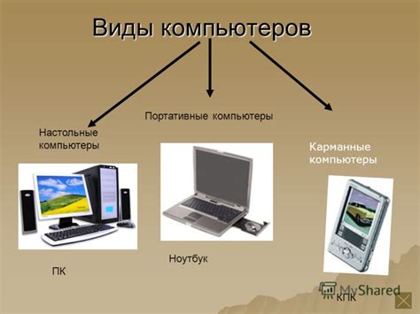 Повышение портативности и мобильности персональных компьютеров