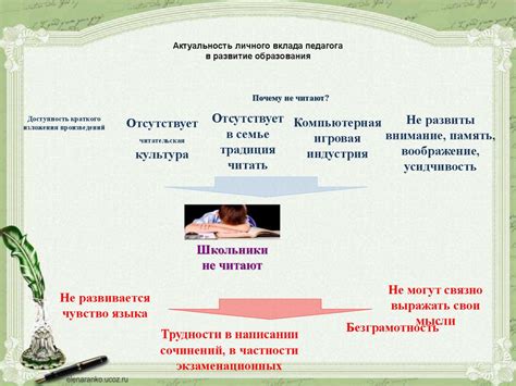 Повышение уровня русского языка