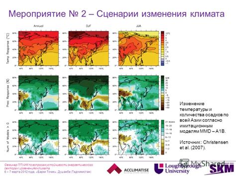 Повышение устойчивости к изменениям температуры