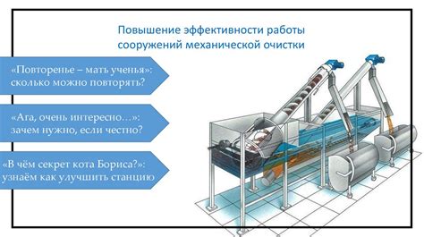 Повышение эффективности работы дымохода