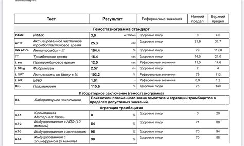 Повышенная газообразованность