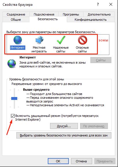 Повышенная конфигурация Internet Explorer