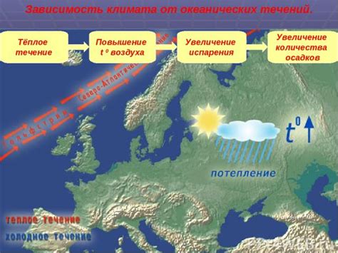 Погода и ее влияние