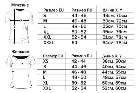 Подбор верного размера картинки для майки