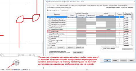 Подбор оптимального уровня детализации для визуального совершенства