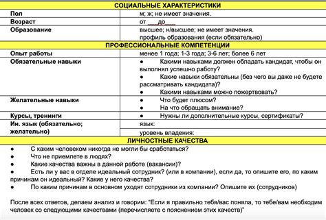 Подбор правильной дикторской программы