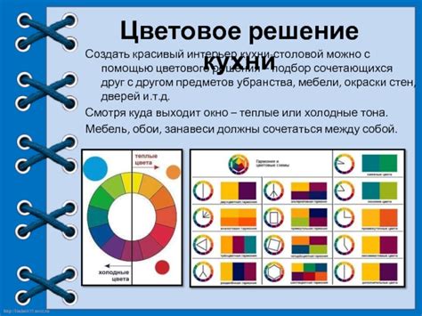 Подбор сочетающихся материалов