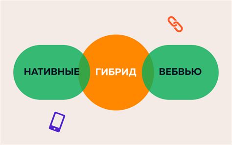 Подготовительные этапы настройки мобильного устройства