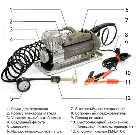 Подготовка автомобильного компрессора