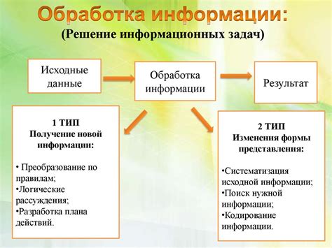 Подготовка данных: как собрать и обработать информацию