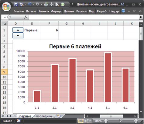 Подготовка данных для диаграммы