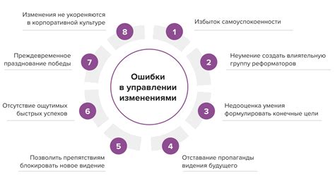 Подготовка инструмента к изменениям