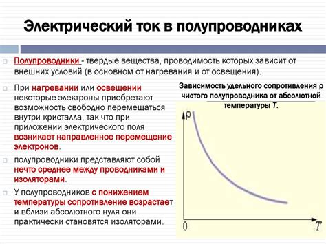 Подготовка к возобновлению постоянного электроснабжения