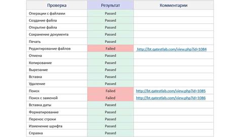 Подготовка к использованию и тестирование