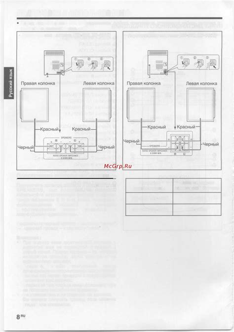 Подготовка к настройке Kenwood 125