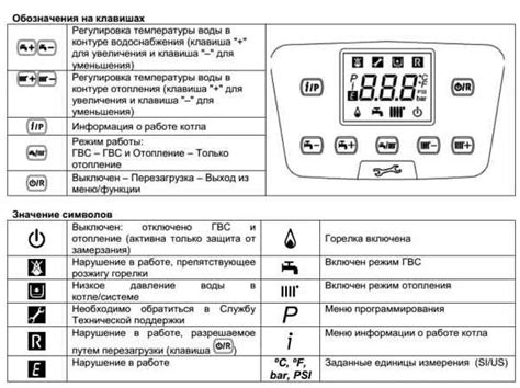 Подготовка к отключению турбобуста