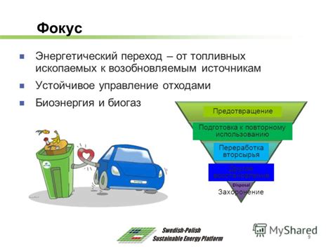 Подготовка к повторному использованию будильника