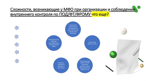 Подготовка к проверке бабины