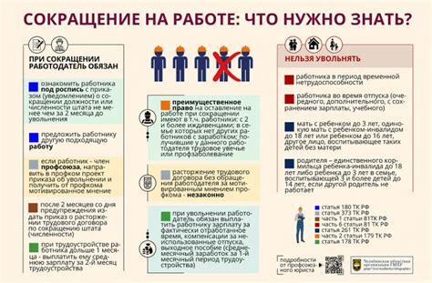 Подготовка к работе: что нужно знать