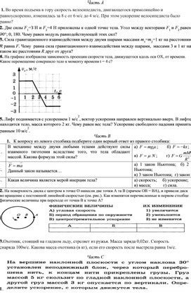 Подготовка к работе в SMM