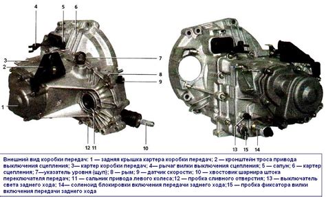 Подготовка к установке автоматической коробки передач на ВАЗ Калина 1