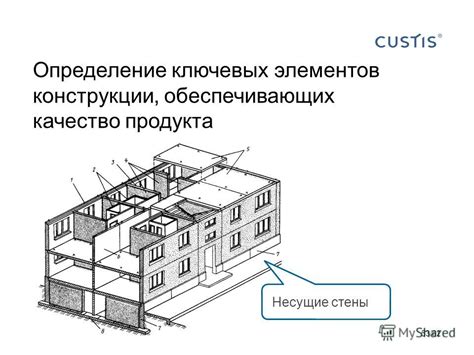 Подготовка листа бумаги и обозначение ключевых элементов конструкции