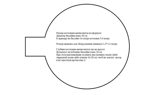 Подготовка места установки