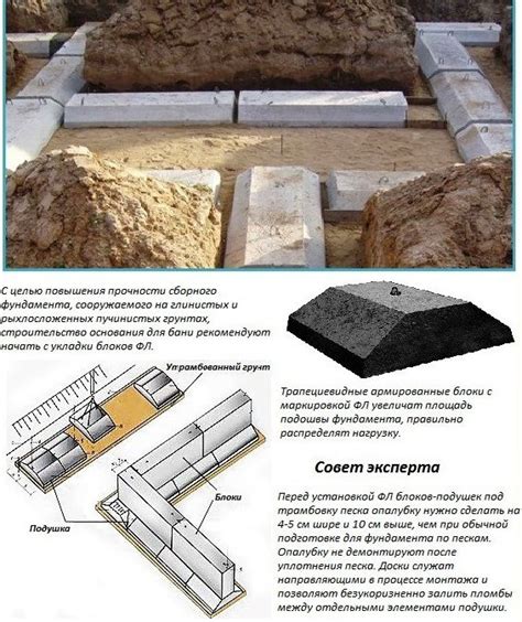 Подготовка необходимых блоков