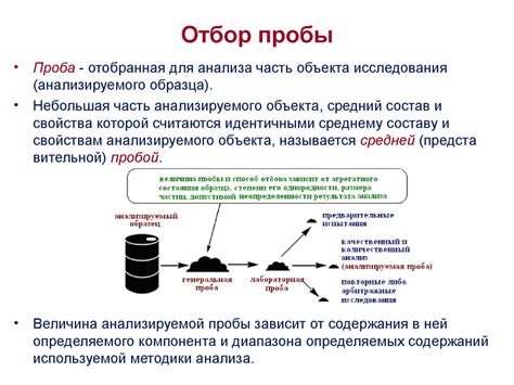 Подготовка образца для анализа