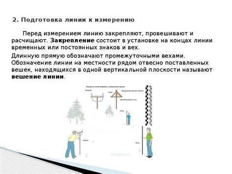 Подготовка поверхности к измерению