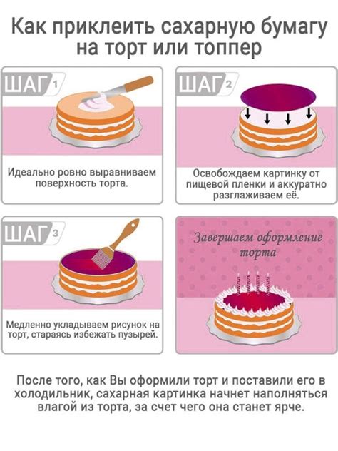 Подготовка сахарной картинки