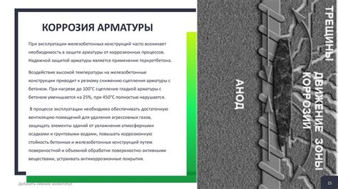 Поддержание прочности и долговечности стен: предупреждение преждевременного износа