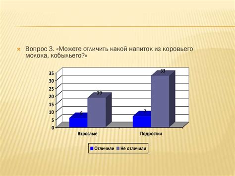 Поддержка и направление души