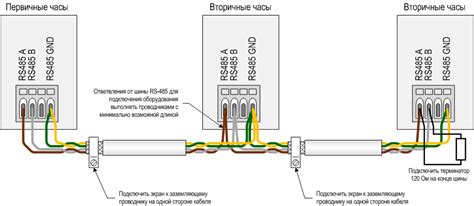 Поддержка множественных устройств на шине RS485