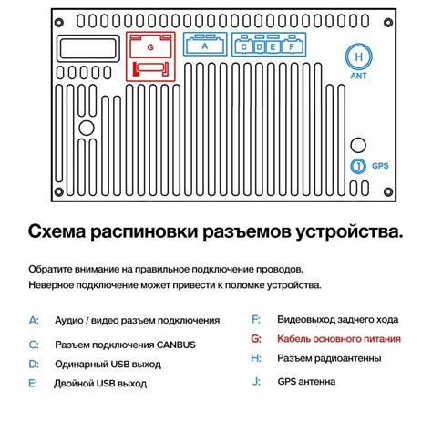 Подключение ОВД2 к автомагнитоле