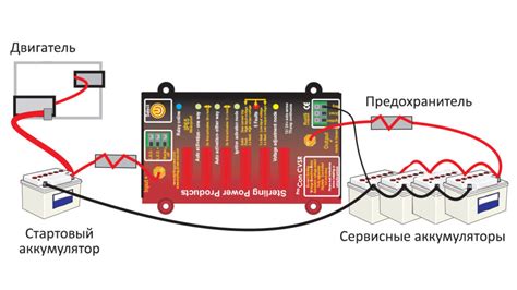 Подключение аккумулятора и включение устройства