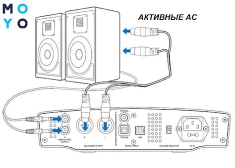 Подключение акустической системы к устройству