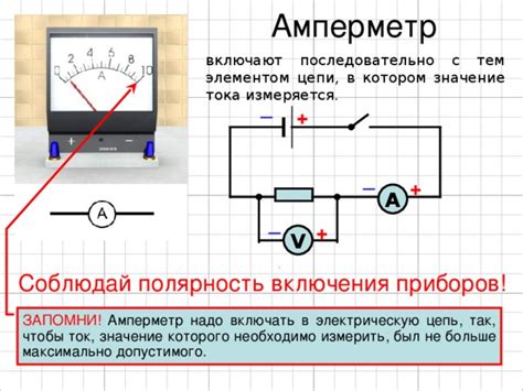 Подключение амперметра к источнику