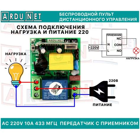 Подключение дистанционного управления к приставке: ключевые шаги