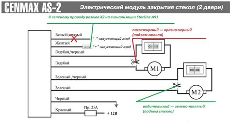 Подключение доводчика