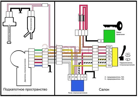 Подключение замка зажигания для автомобиля Жигули-6: пошаговая инструкция