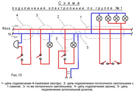 Подключение источника питания для функционирования осветительных приборов