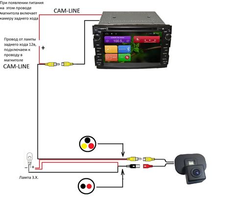 Подключение и настройка камеры заднего вида на магнитоле Supra