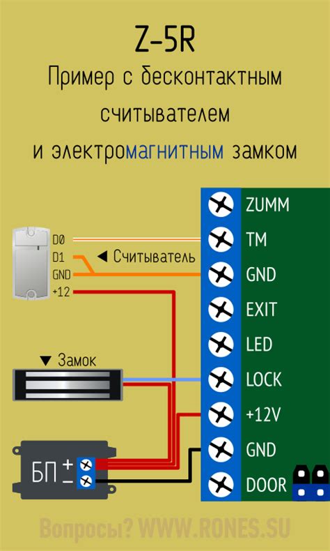 Подключение и установка Z5r считывателя