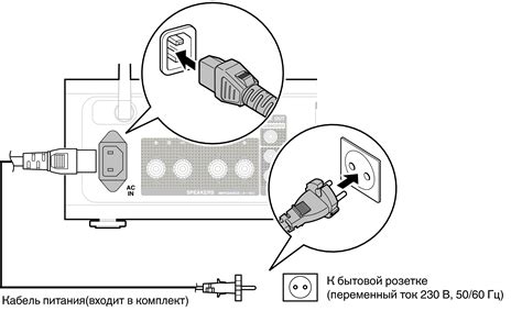 Подключение кабеля питания