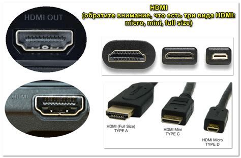 Подключение кабеля DisplayPort